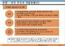 연료 전지의 미래 - 연료전지의 소개와 전망 15페이지