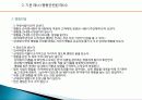 비즈니스 매너의 개념, 특징, 매너, 사례, 전화 예절, 명함 예절, 관리, 역할, 기법, 시사점, 나의견해, 총체적 조사분석 11페이지