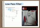 전자회로실험 로우패스필터(Low Pass Filter) 하이패스필터(High Pass Filter) 3페이지