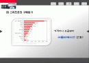 스마트폰 시장의 경제효과 9페이지