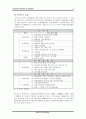 [Human Resource Management Term Project] 기업은행 HR system에 관한 고찰 : ‘열린 채용’ 제도를 중심으로 9페이지