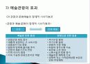 예술 관광 상품, 여행 정보, 일정, 현황, 계획, 관광지 소개, 종류, 유의사항, 특징, 역사, 국내 현황, 마케팅 전략, 효과, 발전방안, 전망, 조사분석 10페이지