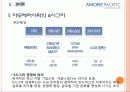 [품질경영] 아모레퍼시픽 (Amore Pacific) - 기업소개, 연혁, 기업이념, 6시그마 7페이지