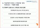 [품질경영] 아모레퍼시픽 (Amore Pacific) - 기업소개, 연혁, 기업이념, 6시그마 15페이지
