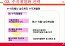 SK그룹의 관련 다각화와 비관련 다각화 전략 8페이지