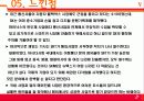 SK그룹의 관련 다각화와 비관련 다각화 전략 17페이지