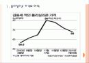 [태양광]태양광산업에 대한 현황과 전망 PPT자료 3페이지