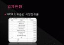 SM ENTERTAINMENT - sm엔터테인먼트,jyp,마케팅,브랜드,브랜드마케팅,기업,서비스마케팅,글로벌,경영,시장,사례,swot,stp,4p 8페이지