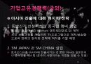 SM ENTERTAINMENT - sm엔터테인먼트,jyp,마케팅,브랜드,브랜드마케팅,기업,서비스마케팅,글로벌,경영,시장,사례,swot,stp,4p 19페이지