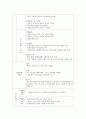 골절 환자 case study 20페이지