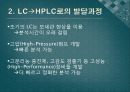 고성능 액체 크로마토그래피 (High-Performanc LC, HPLC의 소개) 6페이지