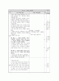 초등학교 사회 수업지도안 6학년 1학기  3. 대한민국의 발전  6페이지