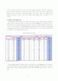 지역사회복지론]_4조 8페이지