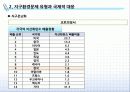 [환경경영] 지구환경문제와 국제적 대응 10페이지