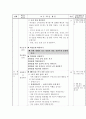 [듣기ㆍ말하기]수업을 위한 모형활용의 실제 2학년 2학기 7. 재미가 솔솔 학습지도안 14페이지