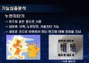 파워서플라이 결과보고서 8페이지