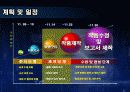 파워서플라이 결과보고서 22페이지
