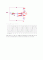opamp특성실험 4페이지
