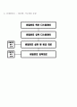 디지털도어락, 텀프로젝트 3페이지