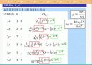 옥스토비 - 15.7 수소원자 & 15.8 다전자 원자 및 주기율표 & 15.9 원자의 전자구조와 주기적 특성.PPT자료 3페이지