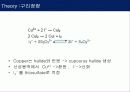 티오황산 표준용액의 제조, 구리 정량.ppt 11페이지