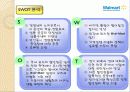 월마트의 한국시장 실패 사례 연구 4페이지