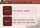 귀족 노조의 현실 3페이지