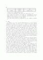 영국_대학입학시험제도와_우리나라_대학입학시험제도에_관한_비교 4페이지