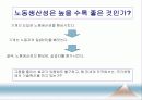 [인적자원관리] 02.인사관리의 발전, 접근방법.PPT자료 5페이지