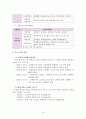 청소년 보호 및 활동 실태 현황, 서대문 청소년수련관 사례 19페이지