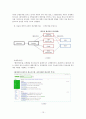 다음(Daum) 마케팅전략 - 사업 현황, 서비스개발, 시장분석, 온라인마케팅,swot 15페이지