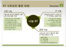 KT 이석채 회장의 CSV 경영 - KT의 사회공헌 활동 국내 기업 CSR 사례 (1).ppt 6페이지