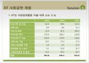 KT 이석채 회장의 CSV 경영 - KT의 사회공헌 활동 국내 기업 CSR 사례 (1).ppt 9페이지