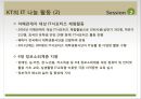 KT 이석채 회장의 CSV 경영 - KT의 사회공헌 활동 국내 기업 CSR 사례 (1).ppt 15페이지