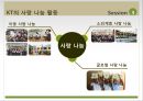 KT 이석채 회장의 CSV 경영 - KT의 사회공헌 활동 국내 기업 CSR 사례 (1).ppt 18페이지