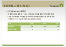 KT 이석채 회장의 CSV 경영 - KT의 사회공헌 활동 국내 기업 CSR 사례 (1).ppt 23페이지