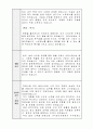 (주)와이지원 자소서, 자기소개서 2페이지