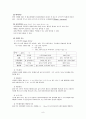 [여성]자연분만 CASE (normal delivery CASE) 8페이지