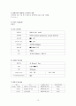 [여성]자연분만 CASE (normal delivery CASE) 14페이지