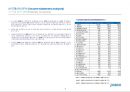 포스코 경영분석 (POSCO Business Analysis) (재무제표, .재무비율, 현금흐름표, 신용분석, 재무관리 관점에서 본 선정기업).ppt 8페이지