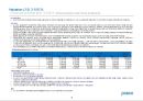포스코 경영분석 (POSCO Business Analysis) (재무제표, .재무비율, 현금흐름표, 신용분석, 재무관리 관점에서 본 선정기업).ppt 38페이지