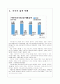 [기아자동차]기아차 경영분석과 위기극복방안 보고서 3페이지