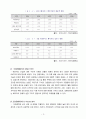 크라운베이커리 마케팅전략분석과 크라운베이커리 브랜드분석및 크라운베이커리 새로운 마케팅 4P전략제안 3페이지