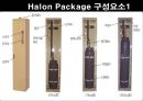 [A+] 하론패키지(Halon package) 조사보고서  소화가스실린더 소방방재  화재설비  소방설비  소화설비  Halon 약제  Halon 솔레노이드  설치장소  설치도  구성요소  장점 6페이지