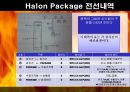 [A+] 하론패키지(Halon package) 조사보고서  소화가스실린더 소방방재  화재설비  소방설비  소화설비  Halon 약제  Halon 솔레노이드  설치장소  설치도  구성요소  장점 11페이지