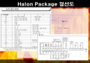 [A+] 하론패키지(Halon package) 조사보고서  소화가스실린더 소방방재  화재설비  소방설비  소화설비  Halon 약제  Halon 솔레노이드  설치장소  설치도  구성요소  장점 12페이지