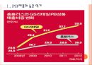 [PB제품]PB상품의 수요증가와 시장전망 PPT자료 3페이지