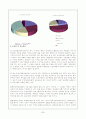 여성교육  24페이지