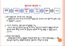 기업법 반대주주의 주식매수청구권.ppt 23페이지