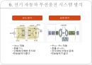 [전기공학] 전기자동차(Electronic Vehicle)의 모든 것.ppt 14페이지